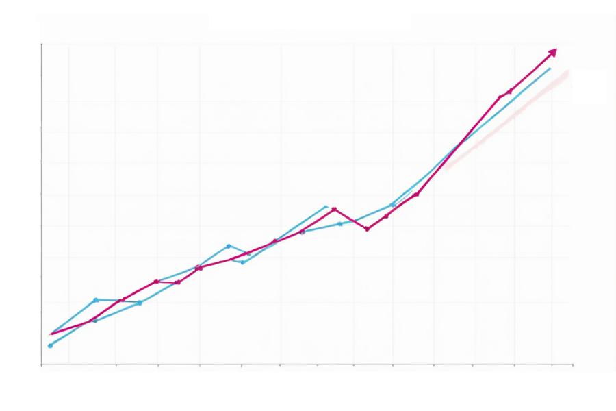 Una gráfica con tendencia ascendente